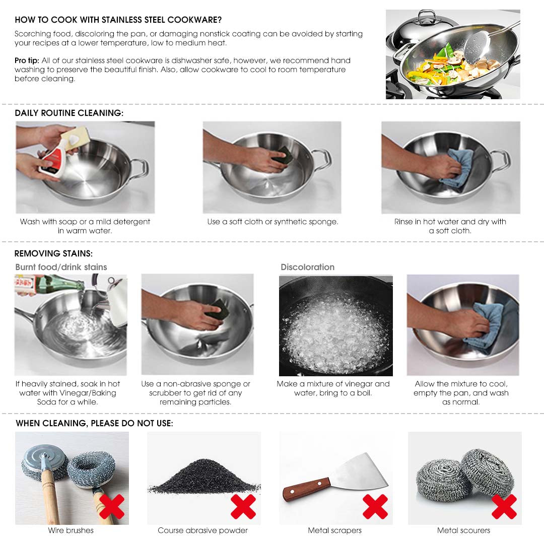 Stainless Steel Frying Pan 34cm