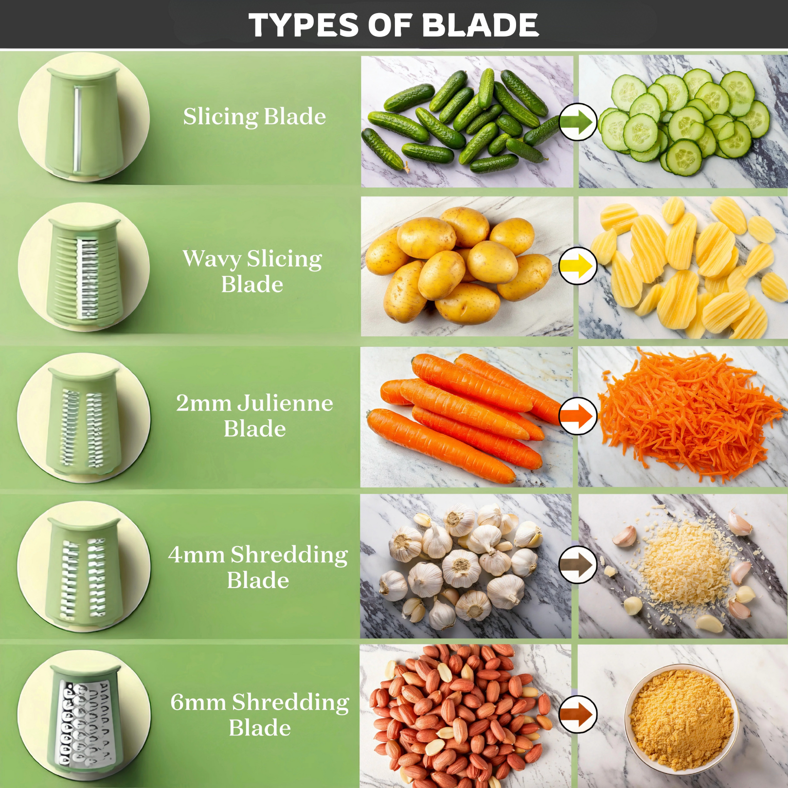 5-in-1 Gourmet Grater