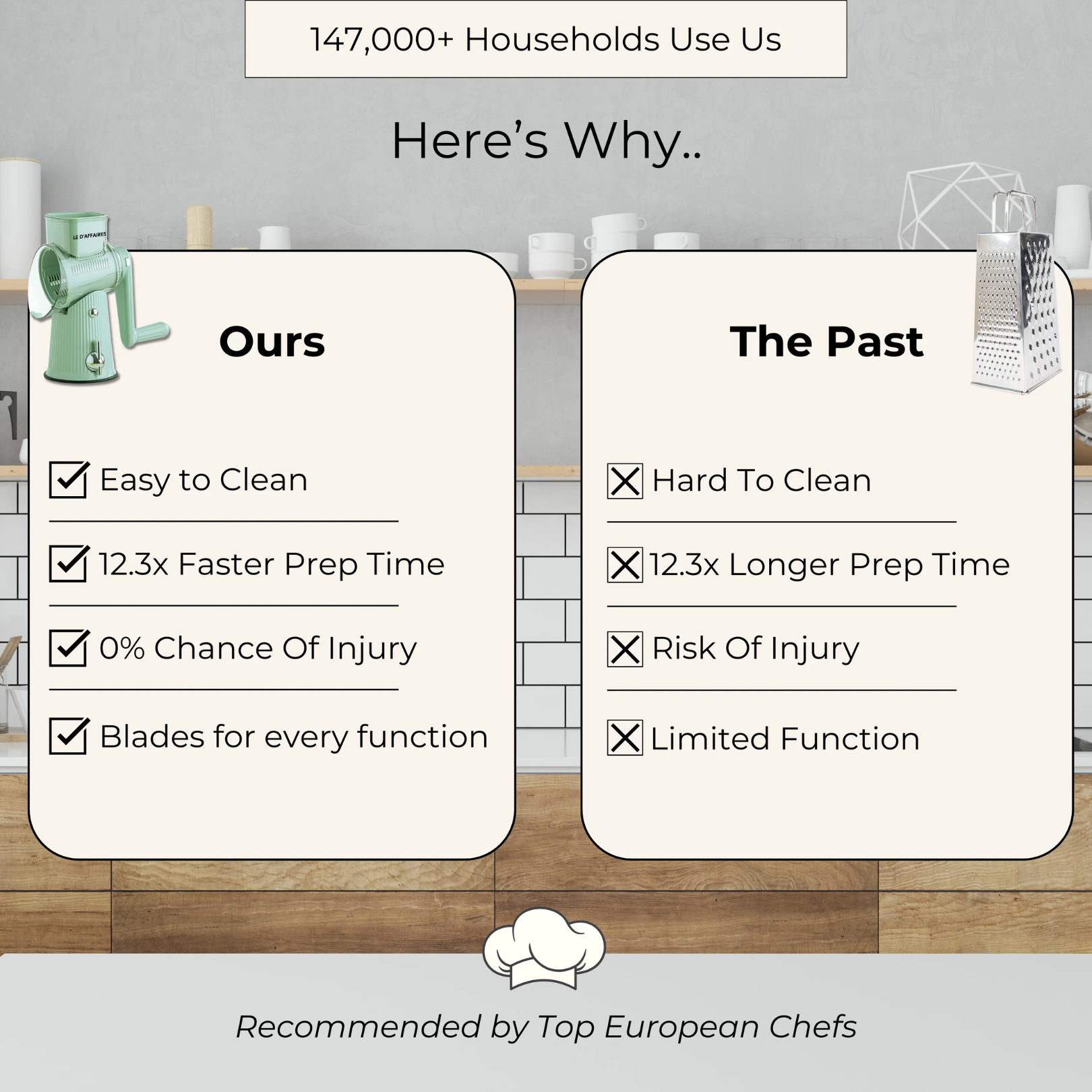 5-in-1 Gourmet Grater