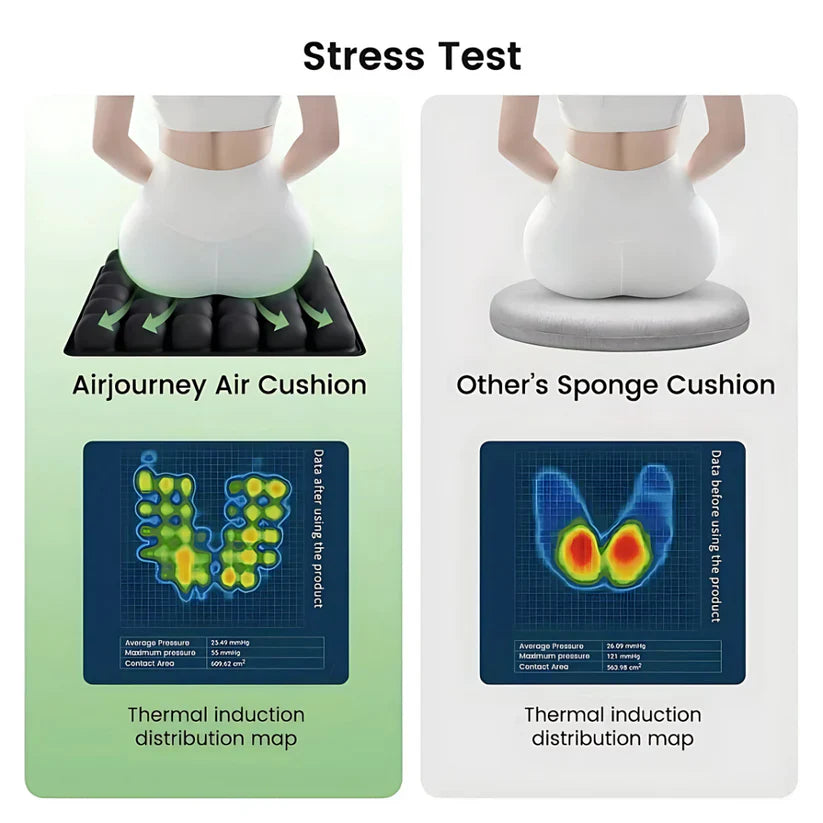 Inflatable Travel Pillow