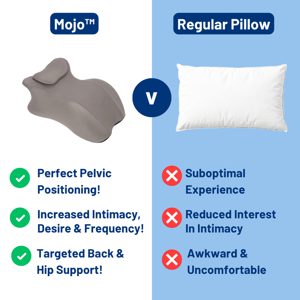 Intimacy Support Pillow