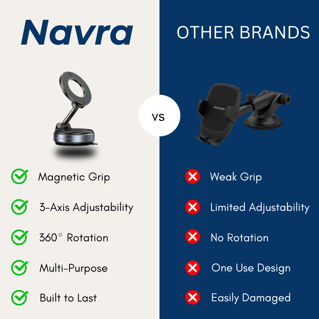 Magnetic Phone Holder