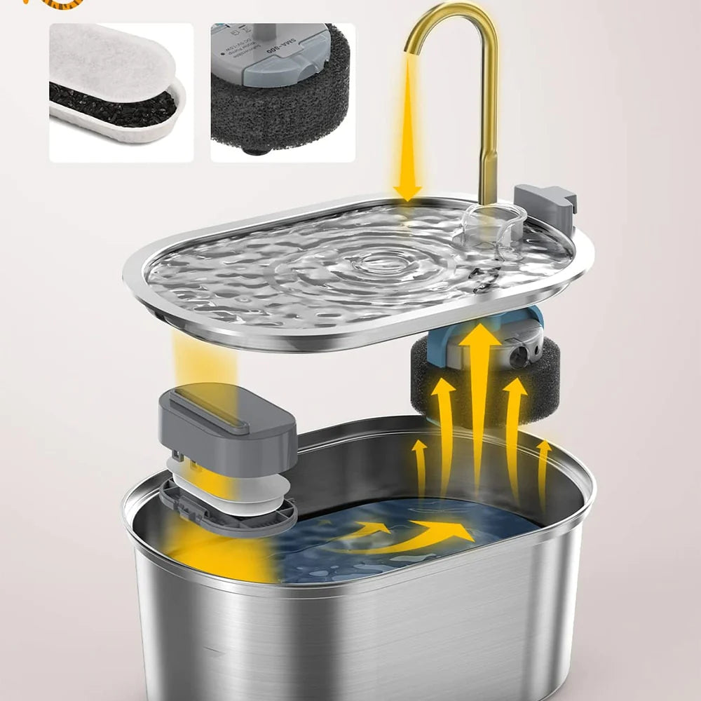 Pet Water Fountain 3.2L