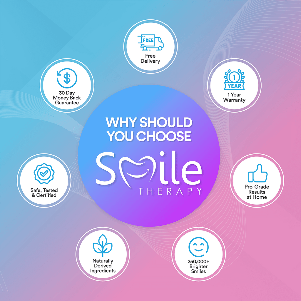 Ultrasonic Tooth Cleaner