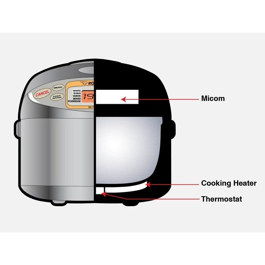 Rice Cooker