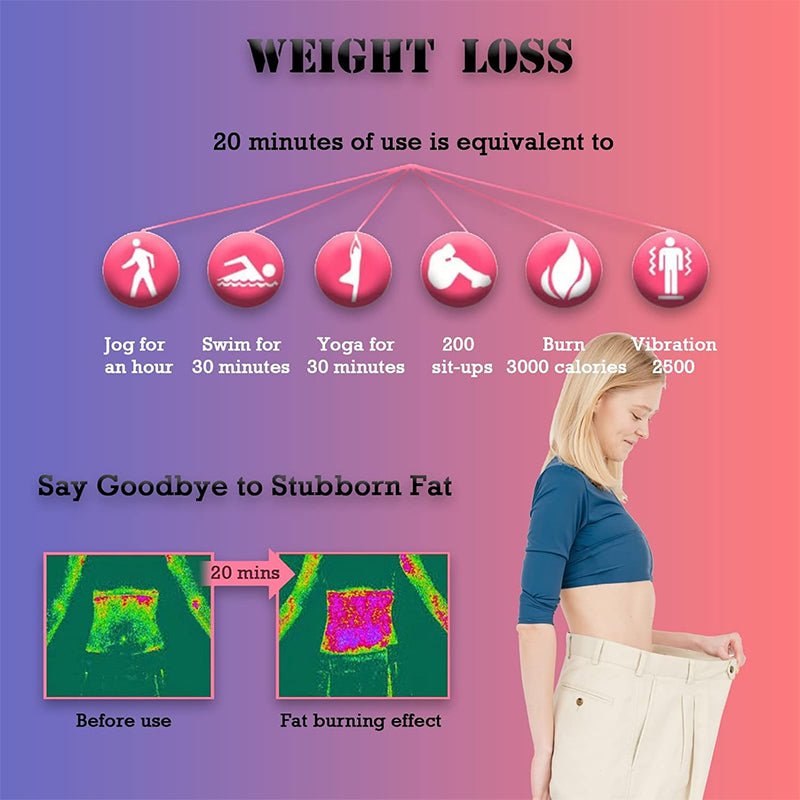 Red Light Therapy Mat