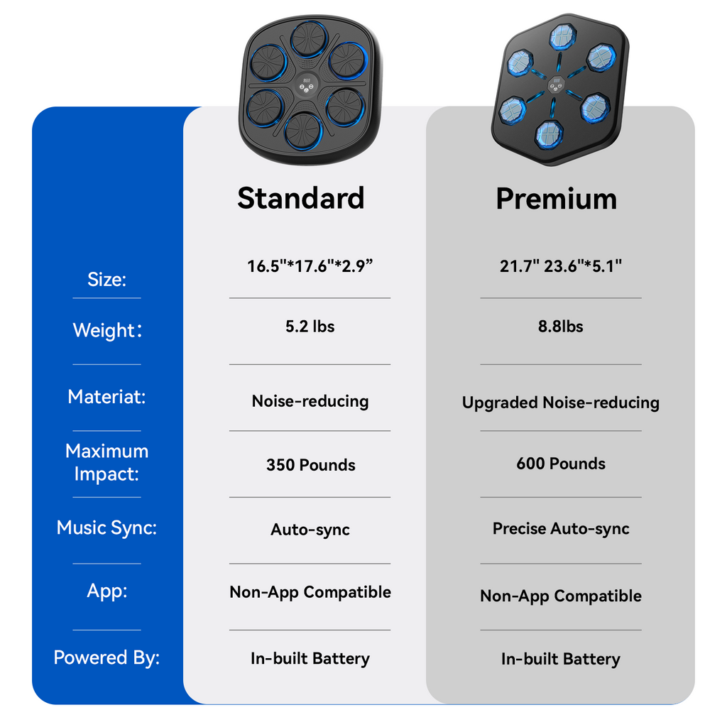 Punch Fitness Machine