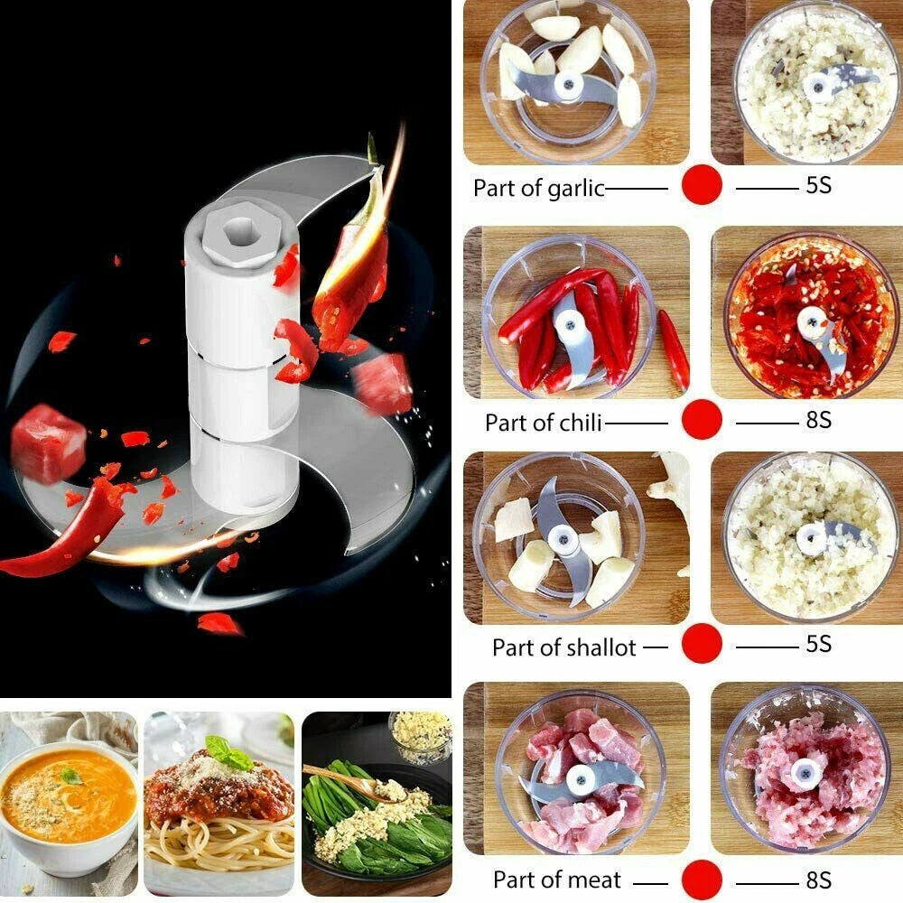 Mini Electric Grinder