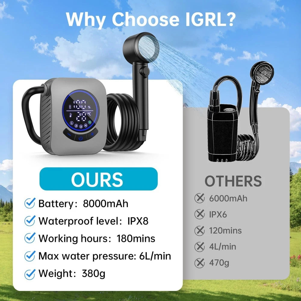 Rechargeable Shower Pump