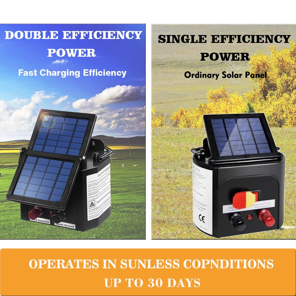 Solar Electric Fence Energiser